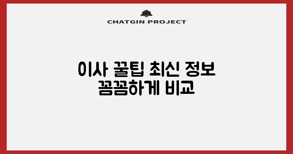 포장이사 연구소, 최신 정보