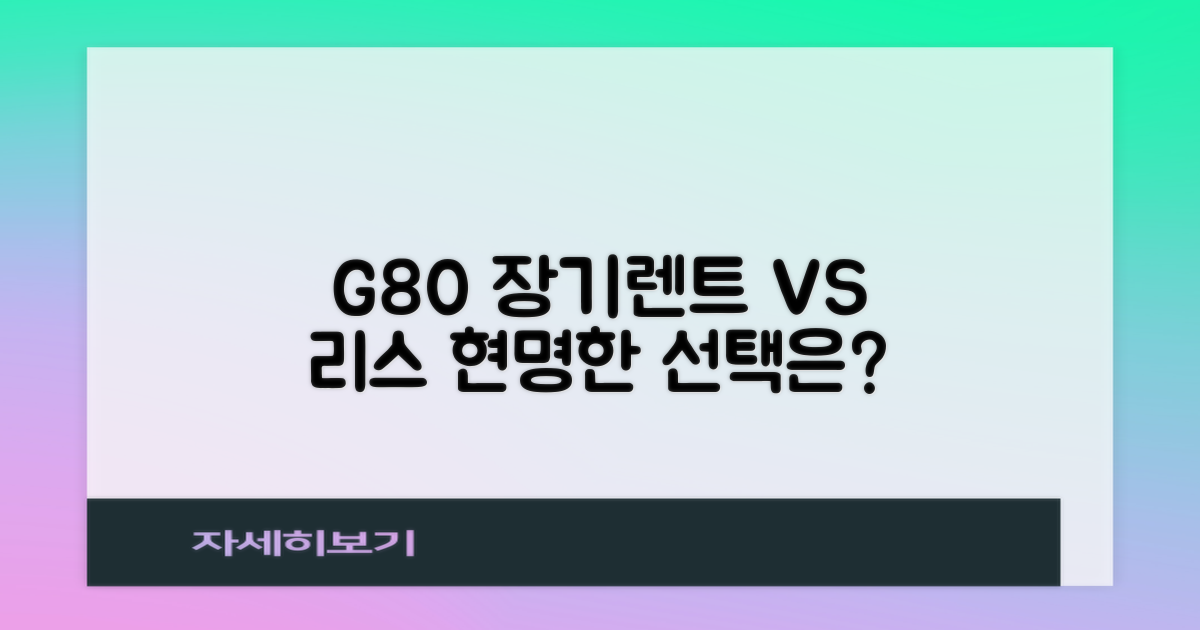 G80 장기렌트 vs 리스, 무엇을 선택할까?
