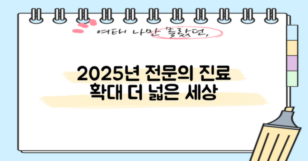 2025년 전문의 진료 확대