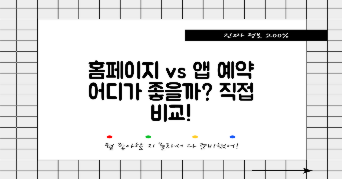 예약 비교: 홈페이지 vs 앱