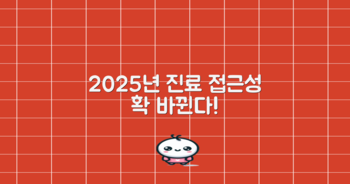 2025년, 달라질 진료 접근성