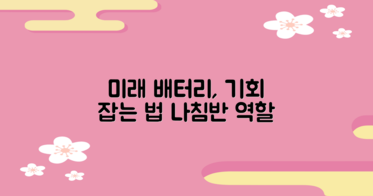 미래 배터리 시장의 나침반