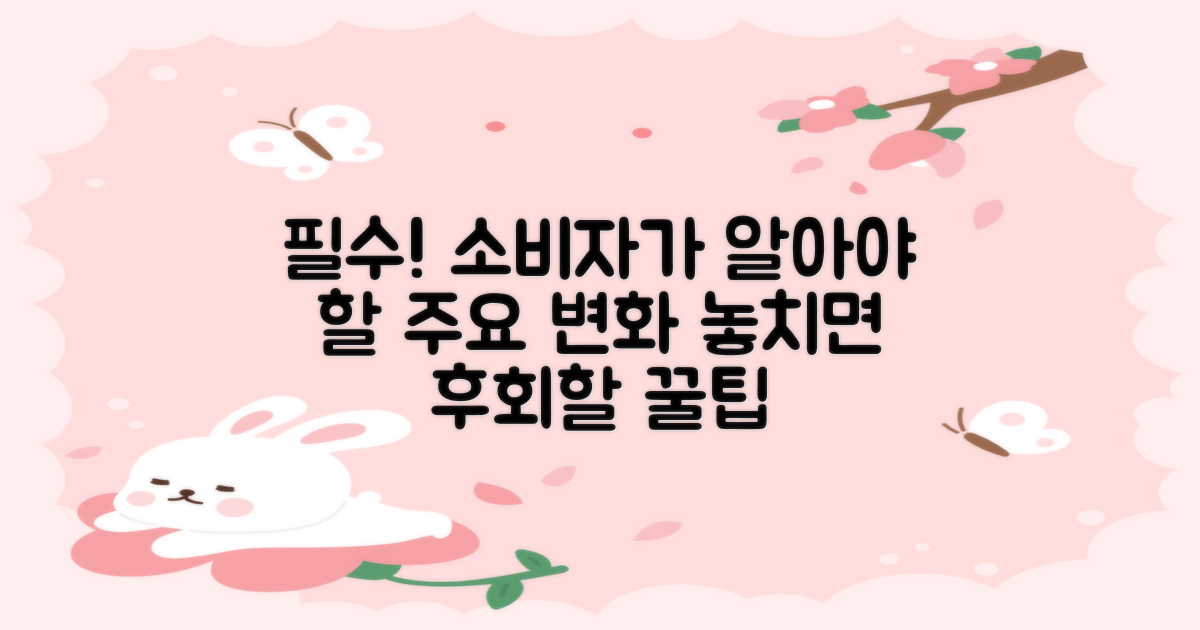 소비자가 알아야 할 변화