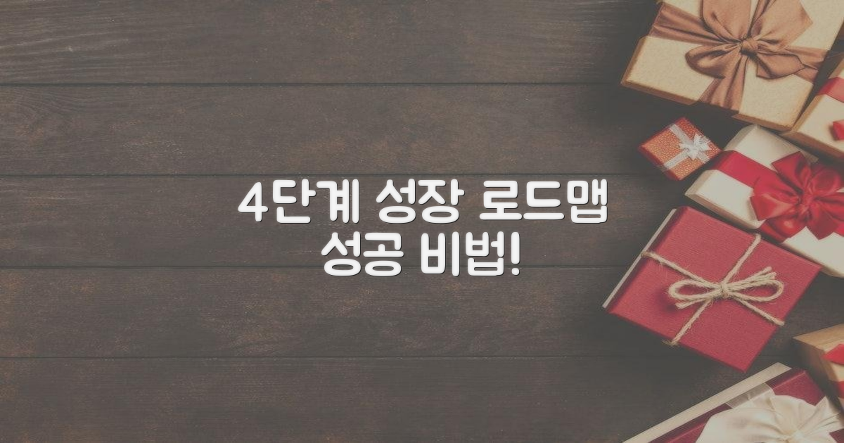 4단계 학습 로드맵